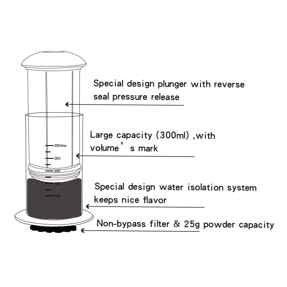 Hand Coffee Cup Pressing Method Portable