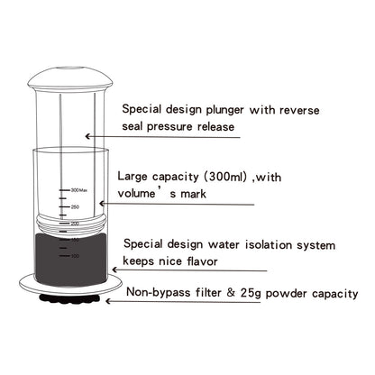 Hand Coffee Cup Pressing Method Portable