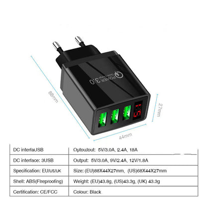 Adaptador de cargador USB LED para Europa: compatibilidad universal para enchufes de pared europeos